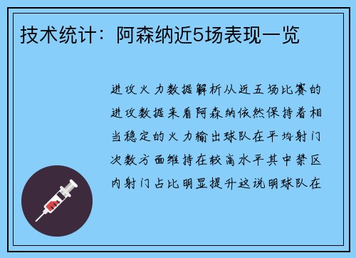 技术统计：阿森纳近5场表现一览