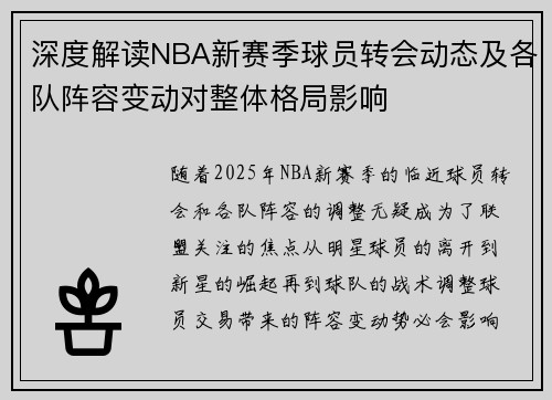 深度解读NBA新赛季球员转会动态及各队阵容变动对整体格局影响